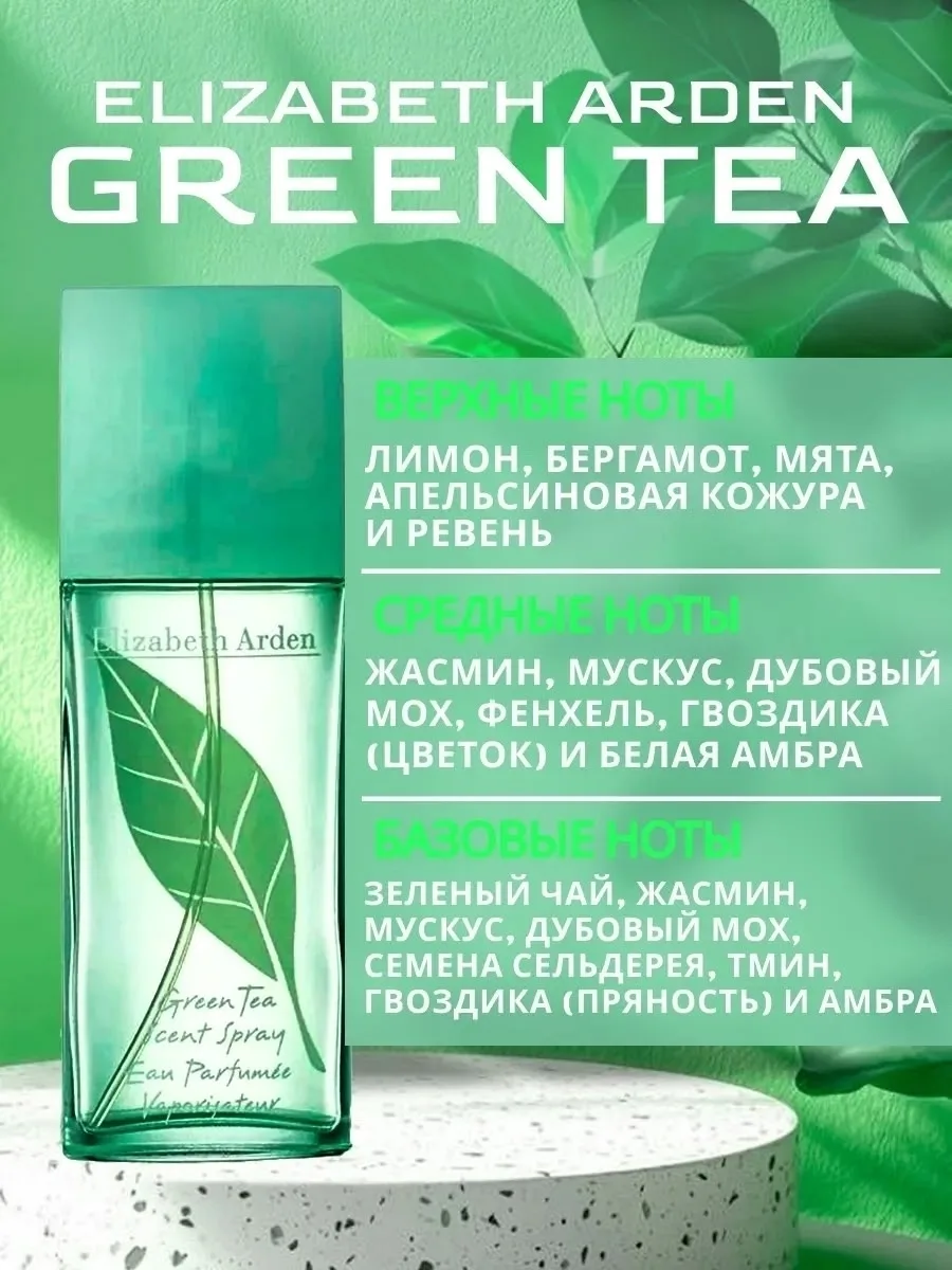 Клатч Elizabeth Arden Green Tea Объём — фото 2