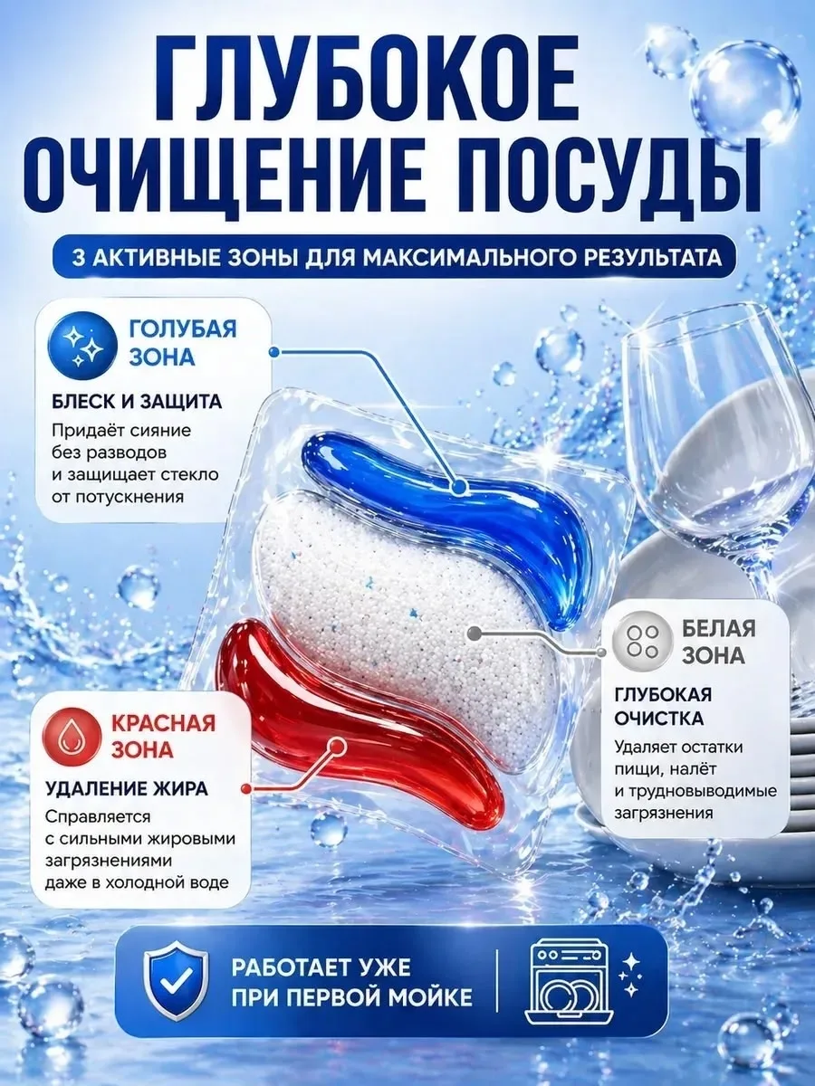 Капсулы для посудомоечной машины DSBN — фото 9