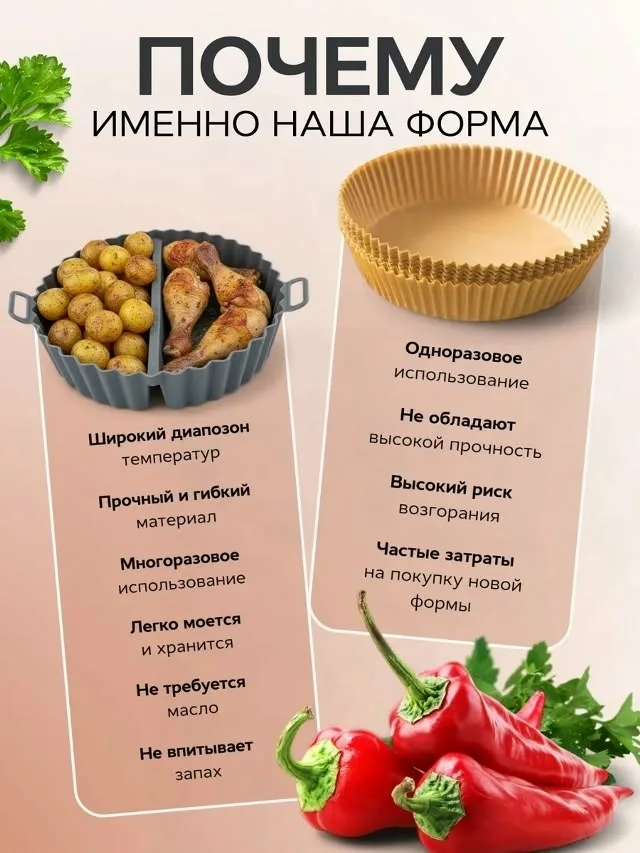 Посуда Силиконовая форма для аэрогриля — фото 4