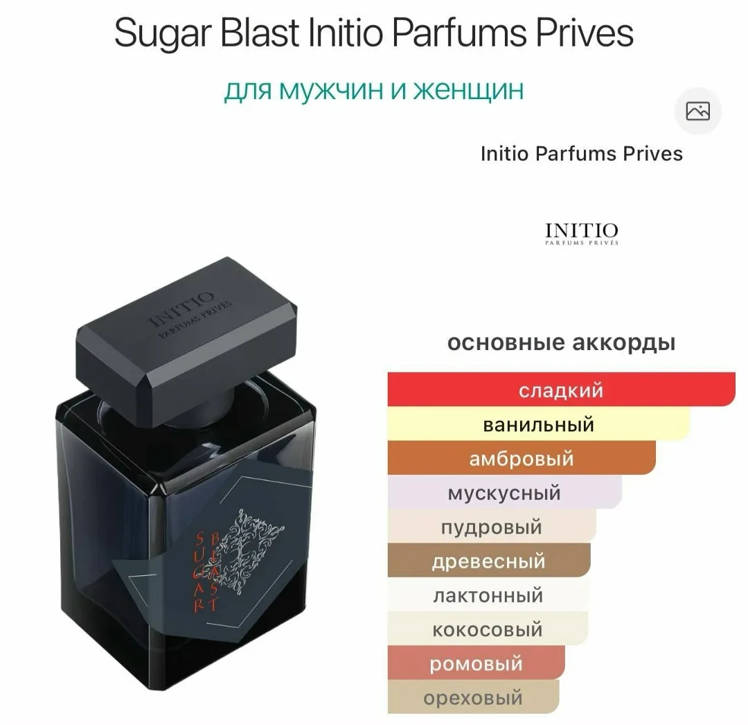 Кошелёк Sugar Blast Initio Parfums По поводу заказа — фото 4