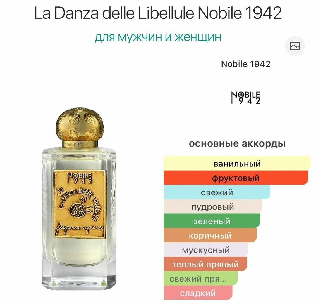 Клатч La Danza Delle Libellule По поводу заказа — фото 4