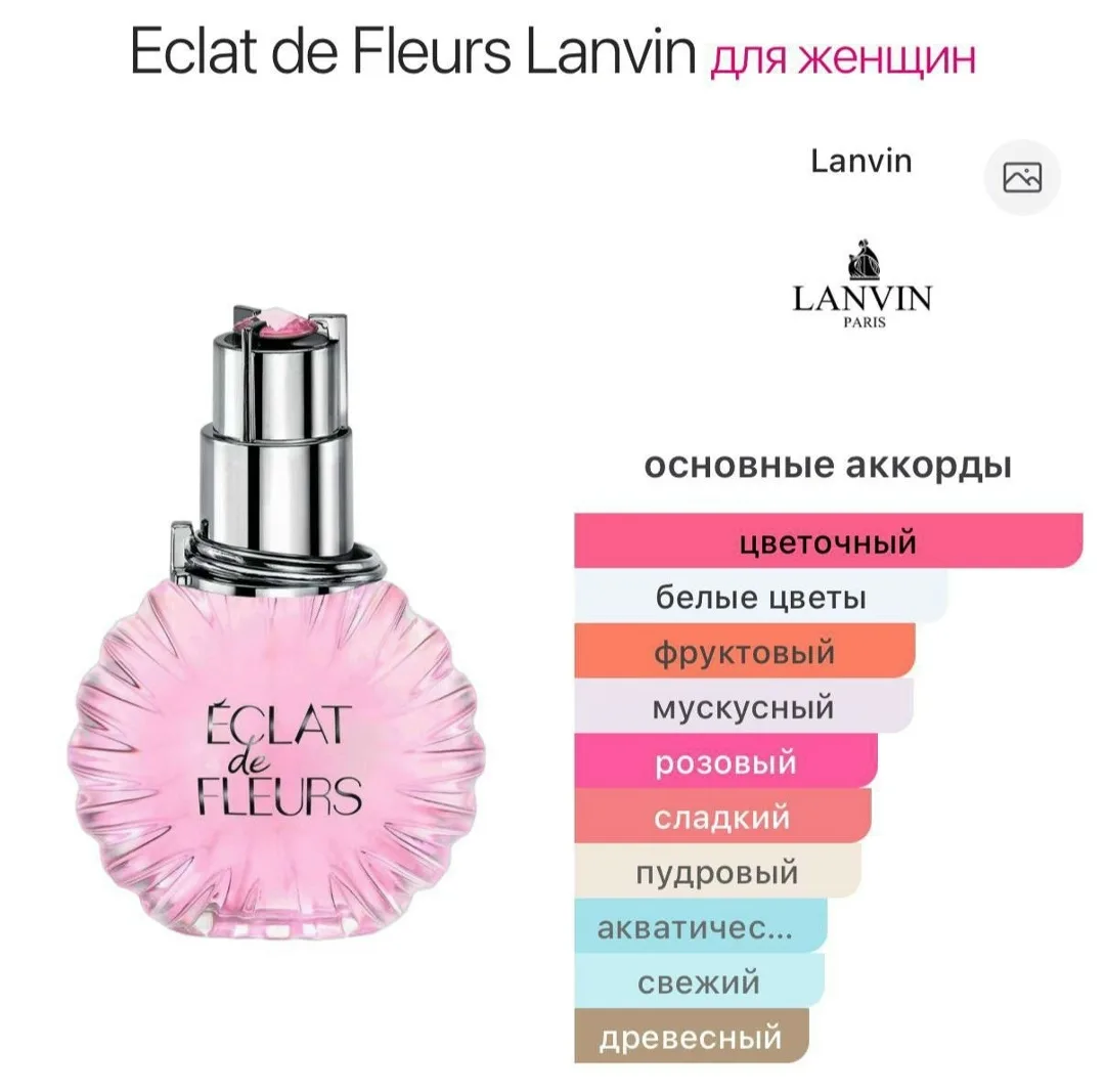 Клатч Eclat De Fleurs Lanvin По поводу заказа — фото 3