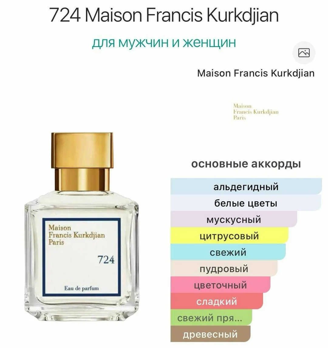 Клатч Maison Francis Kurkdjian По поводу заказа — фото 3