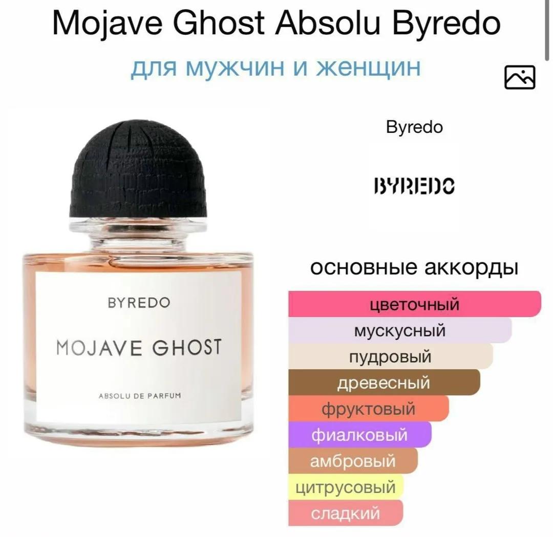 Клатч Mojave Ghost Absolu Byredo По поводу заказа — фото 4
