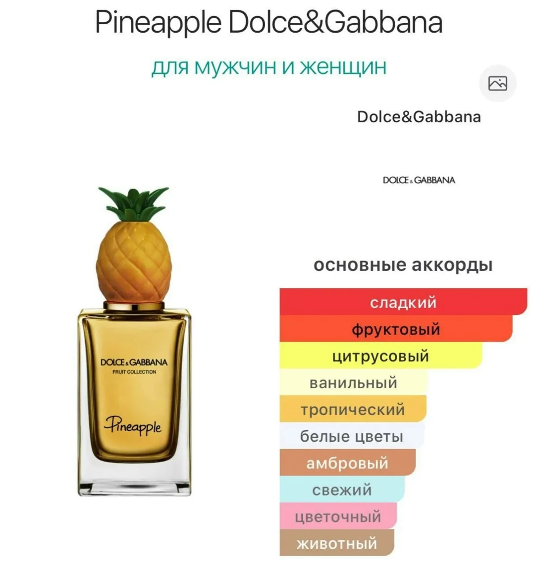 Клатч Pineapple Dolce&Gabbana По поводу заказа — фото 3