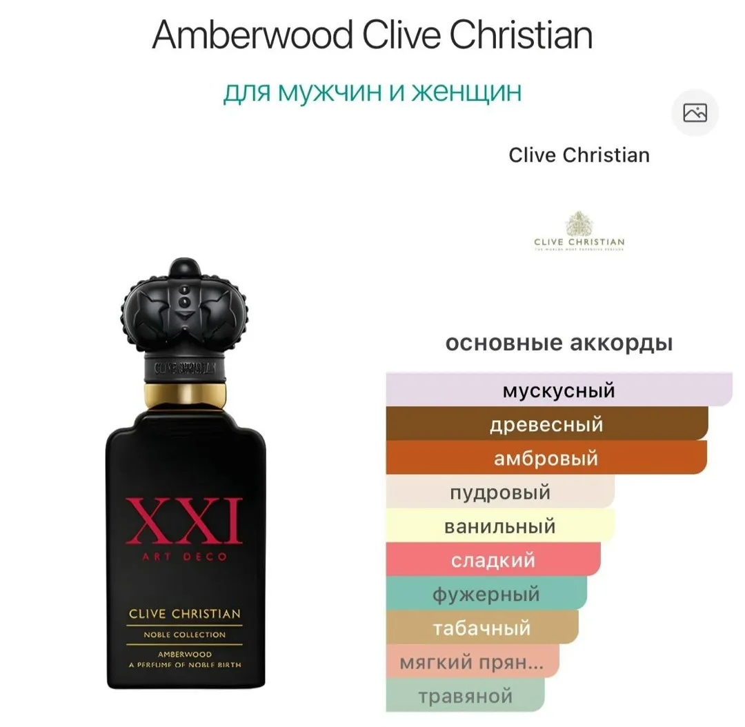 Клатч Amberwood Clive Christian По поводу заказа — фото 4