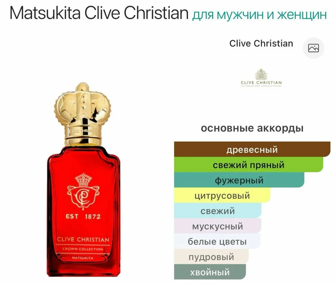 Клатч Clive Christian По поводу заказа — фото 5