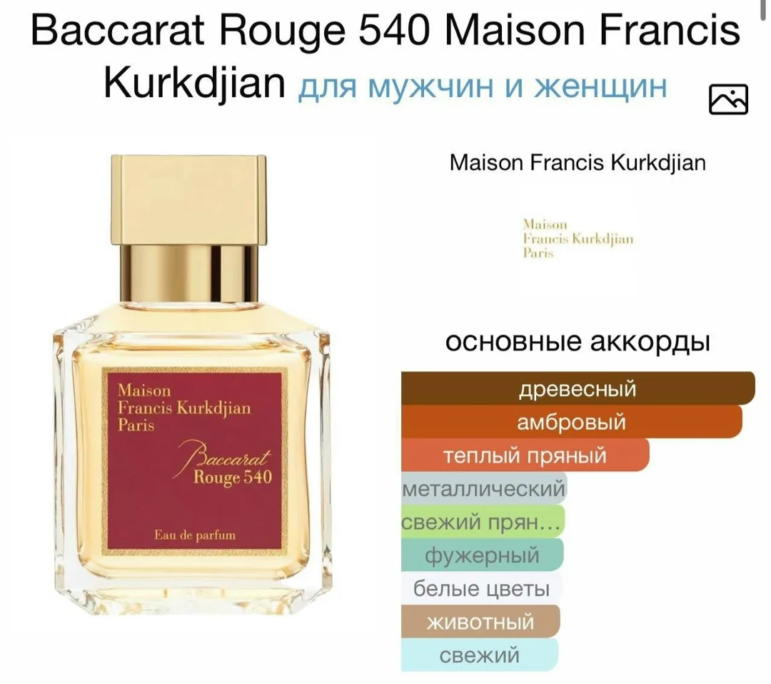 Кошелёк Baccarat Rouge По поводу заказа — фото 3