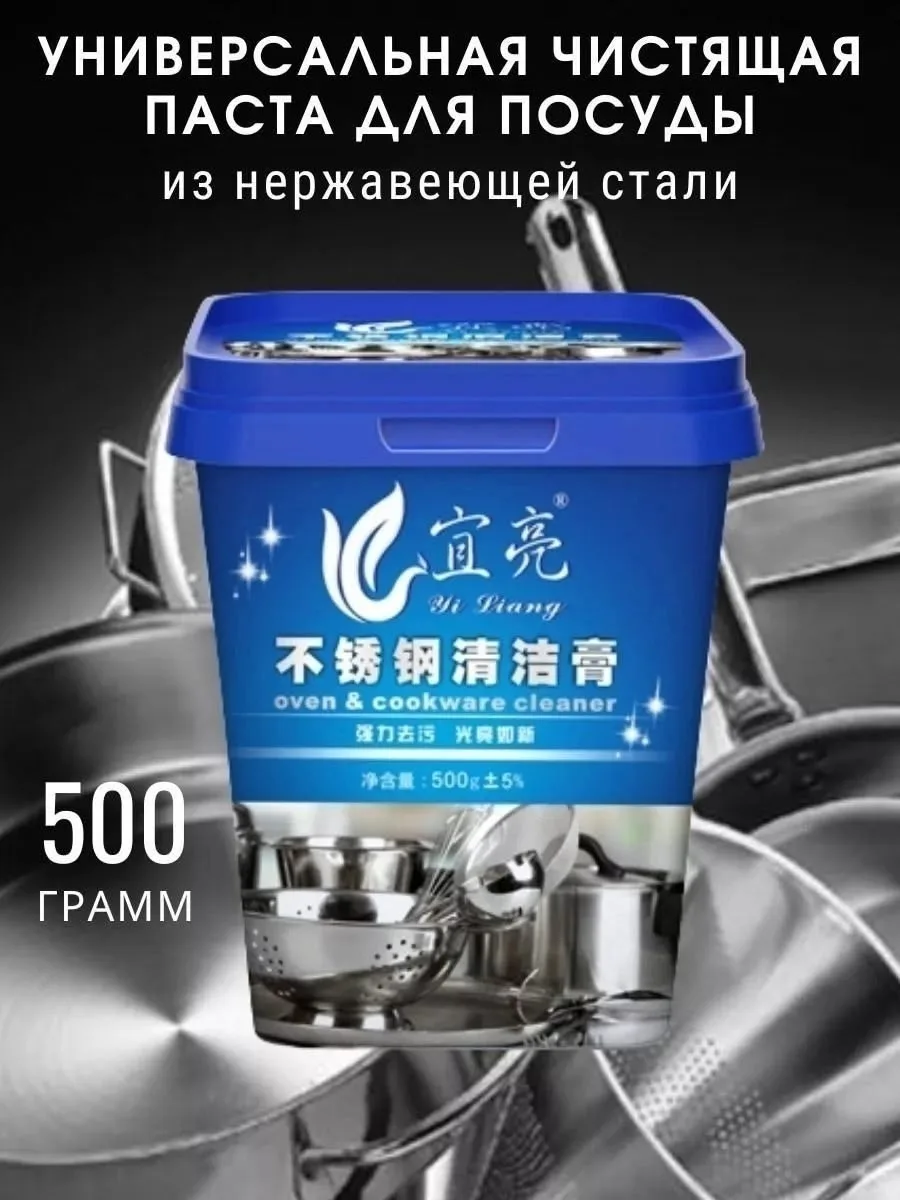 Посуда Описание — фото 17