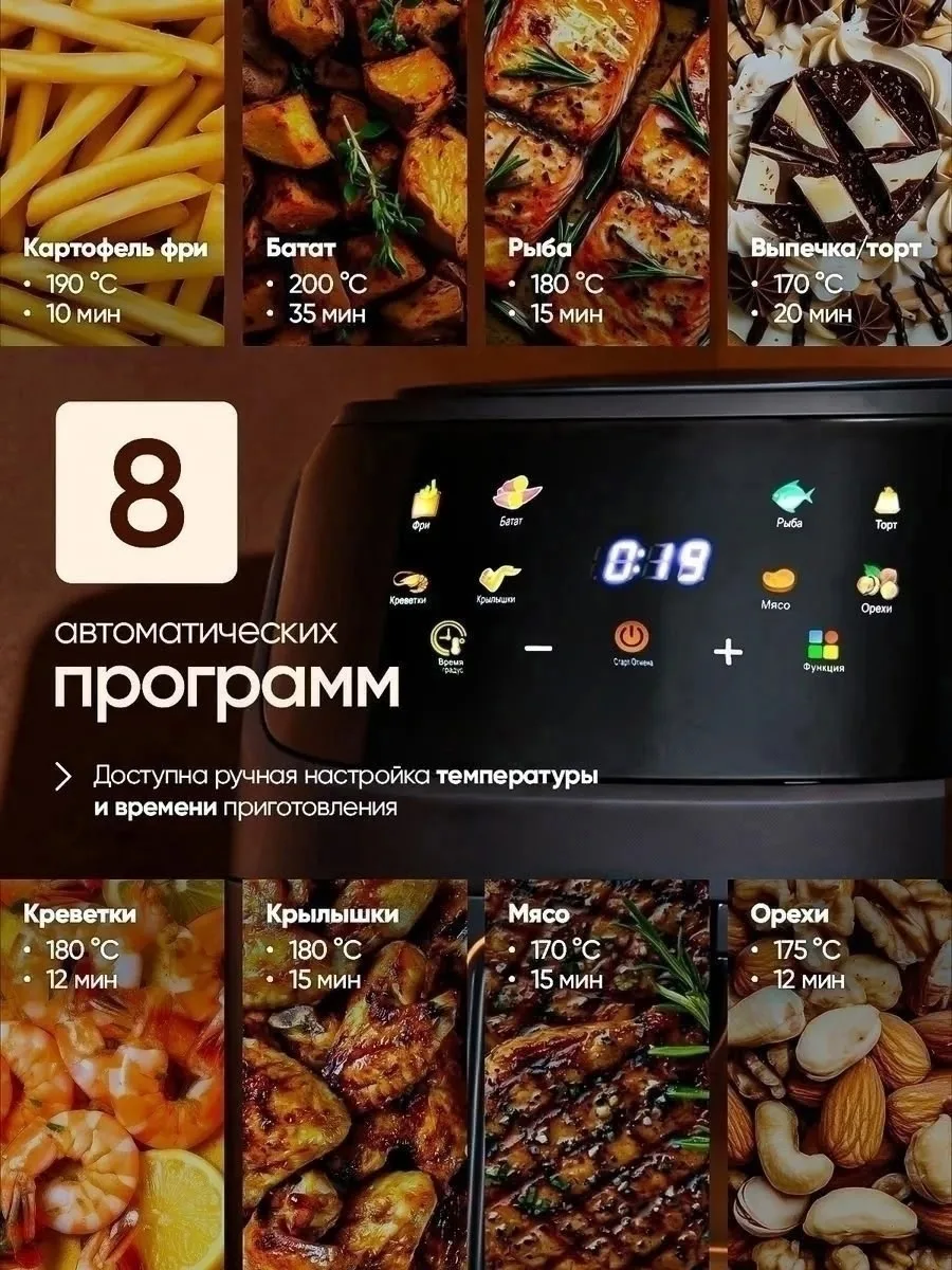 Прочные решетки обеспечат идеальную корочку на любых продуктах, а стеклянная чаша позволяет следить за процессом готовки — фото 4