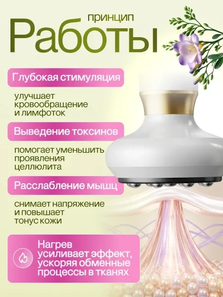 Вакуумный антицеллюлитный массажёр для ног, живота, бёдер и ягодиц — фото 9