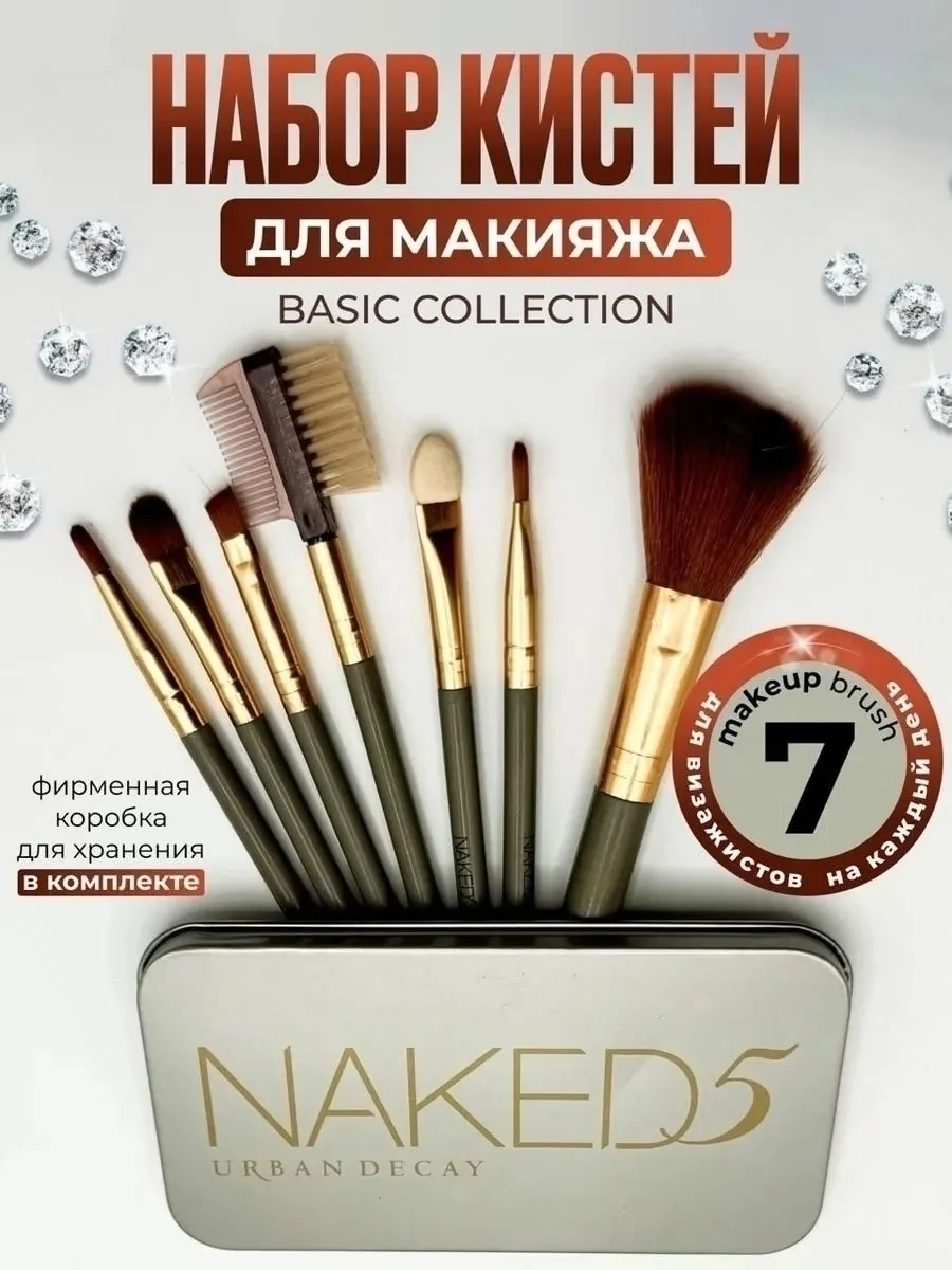 Сумка Набор кистей в железном футляре — фото 7