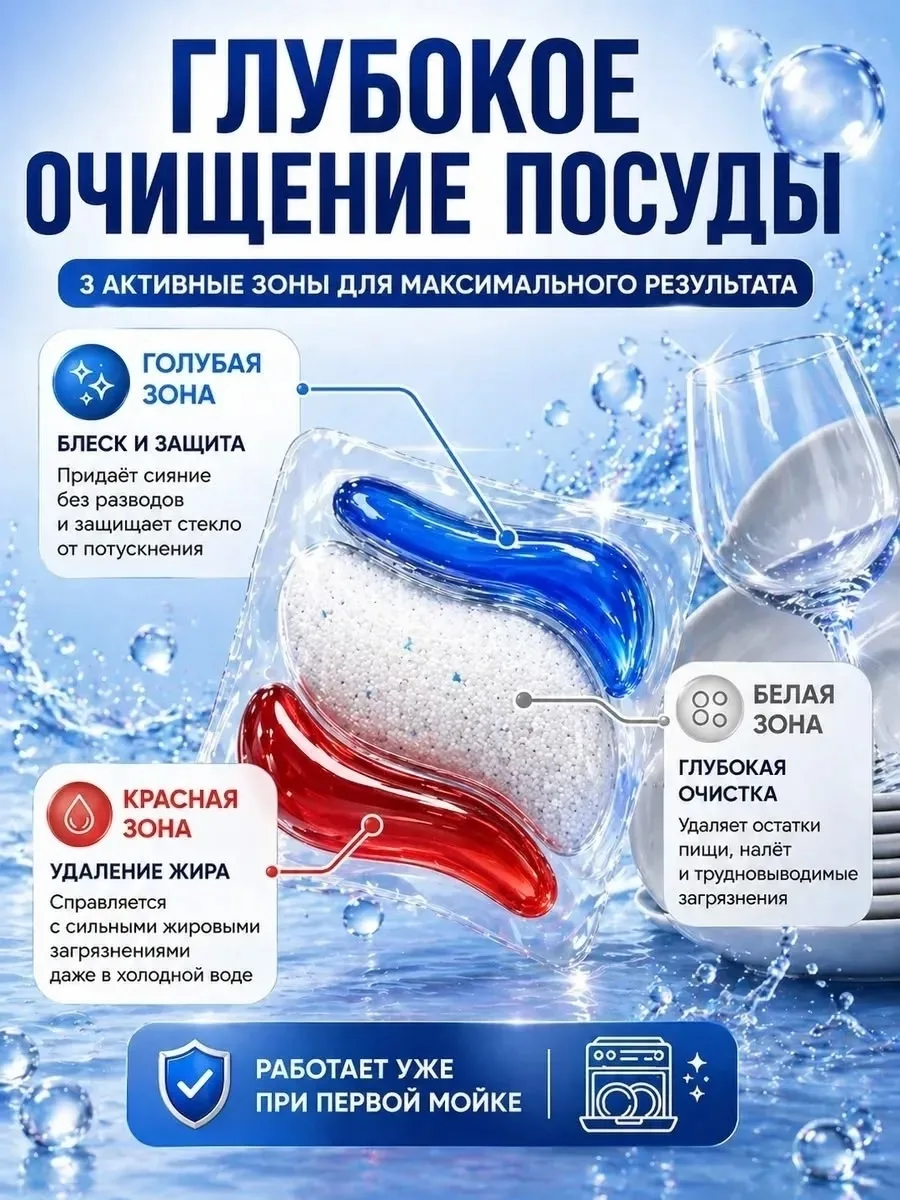 Капсулы для посудомоечной машины DSBN — фото 15
