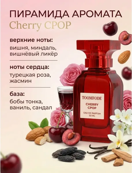 Клатч Bitter Peach + Lost Cherry — это — фото 4