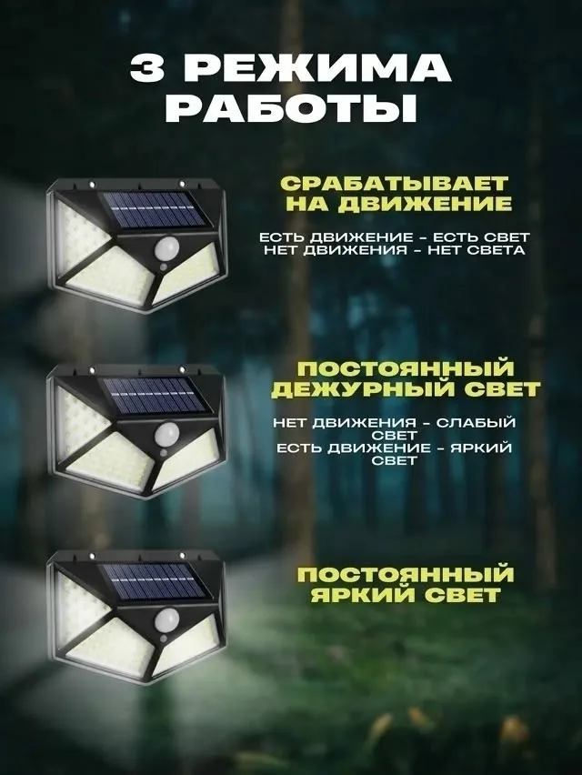 Рюкзак Уличный фонарь на солнечной батарее — фото 3