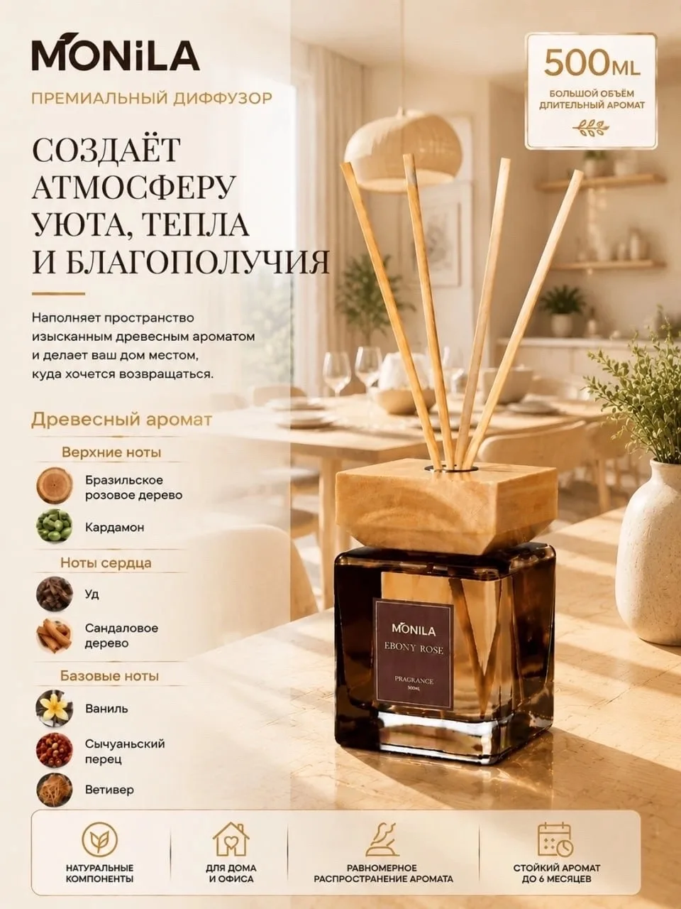 Диффузор объемом с длительным действием до 90 дней — фото 1