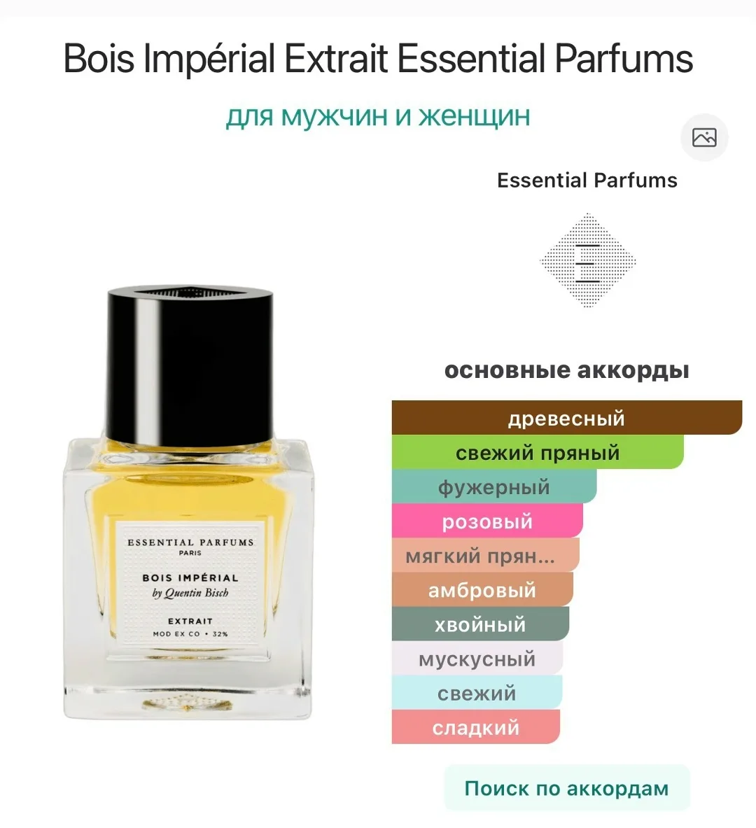 Кошелёк Extrait Essential Parfums Объём — фото 1
