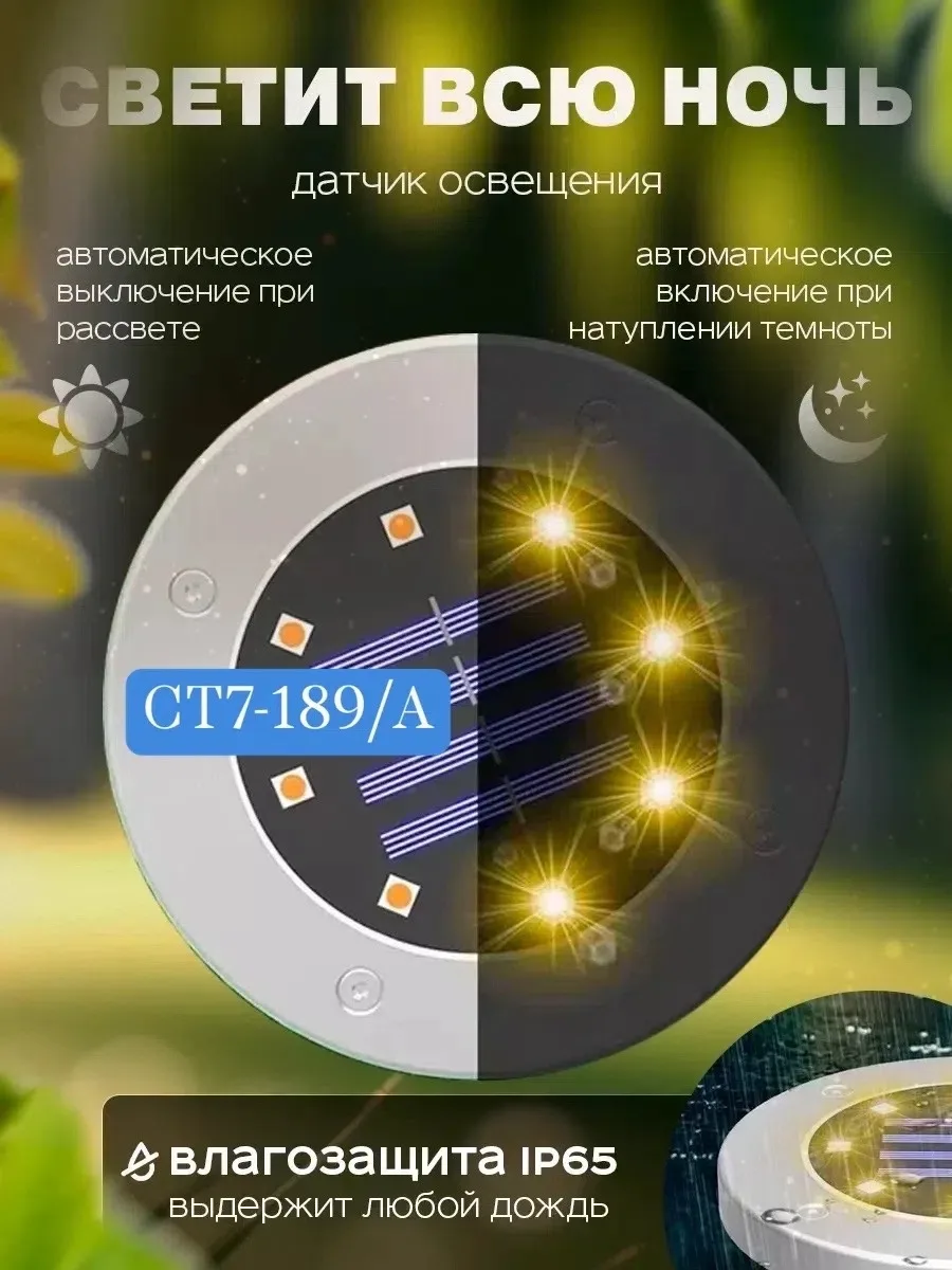Посуда Светильник уличный на солнечной батарее Диск — фото 3