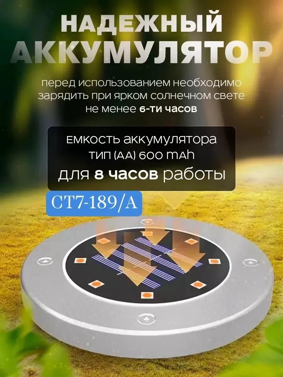 Посуда Светильник уличный на солнечной батарее Диск — фото 4