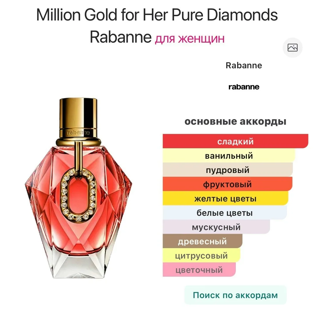 Блузка Million Gold For Her Объём — фото 1