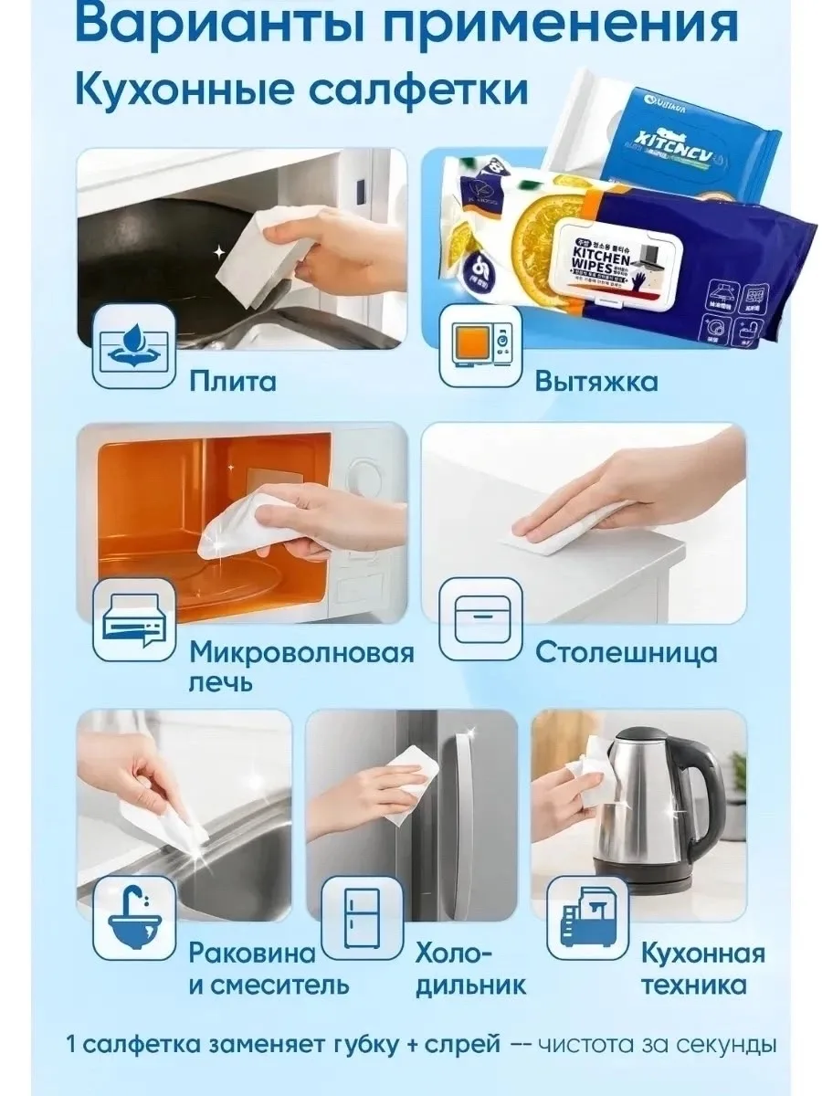 Жилет АНТИЖИР-САЛФЕТКИ — ЧИСТОТА БЕЗ ЛИШНИХ УСИЛИЙ — фото 11