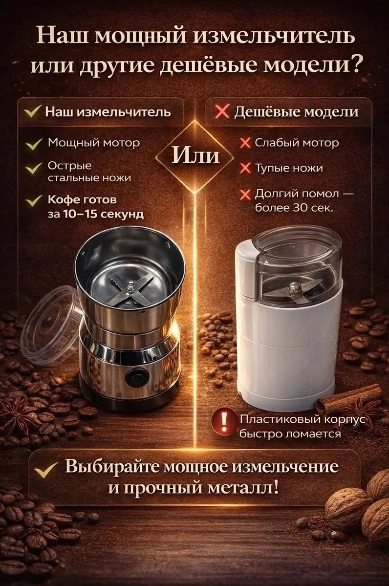 Кофемолка электрическая Nima, измельчитель для кофе и специй — фото 7