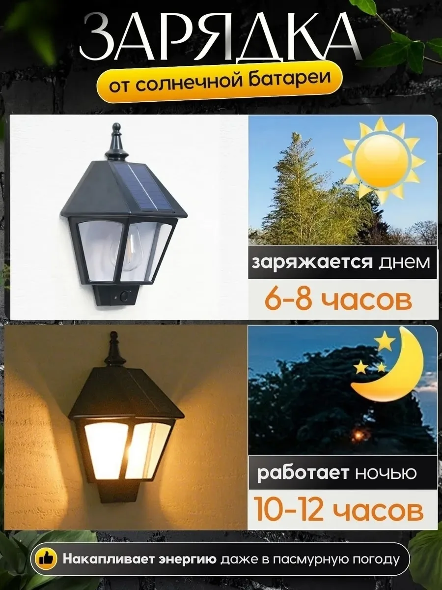 Уличные светильники на солнечной батарее, работают от солнечной энергии, до — фото 7